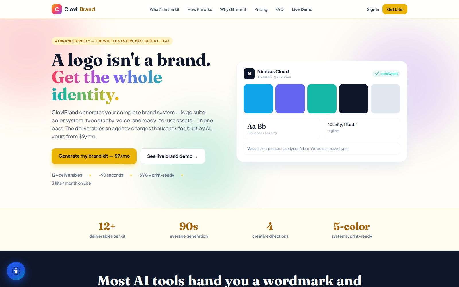 CloviBrand dashboard