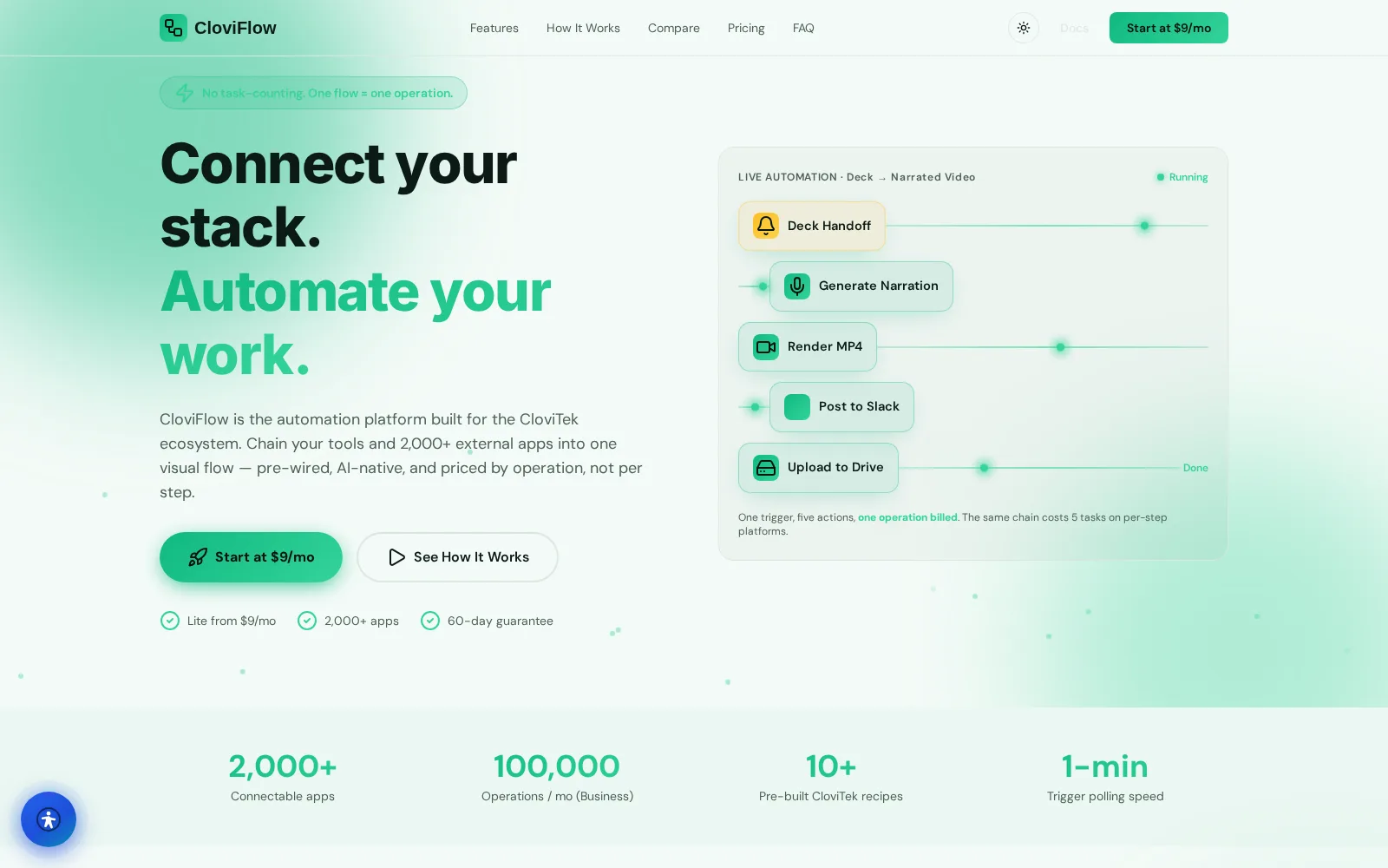 CloviFlow screenshot 1