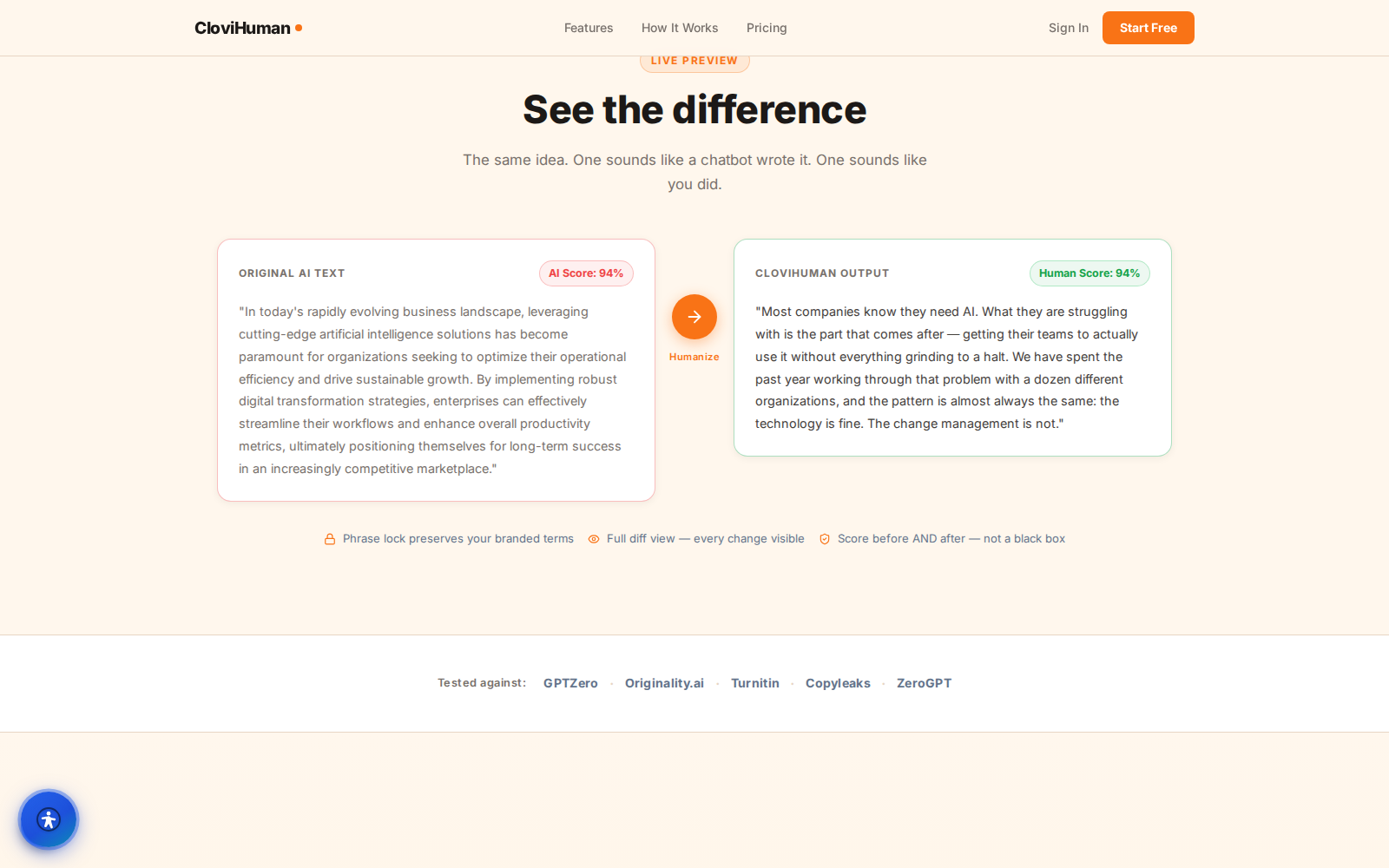 CloviHuman writing style selection