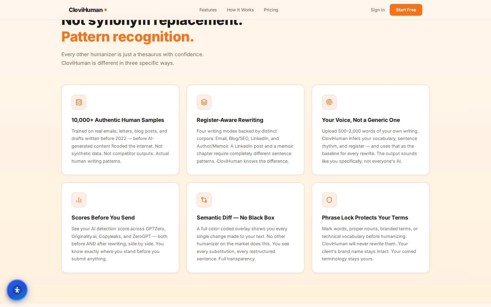 CloviHuman result and history view