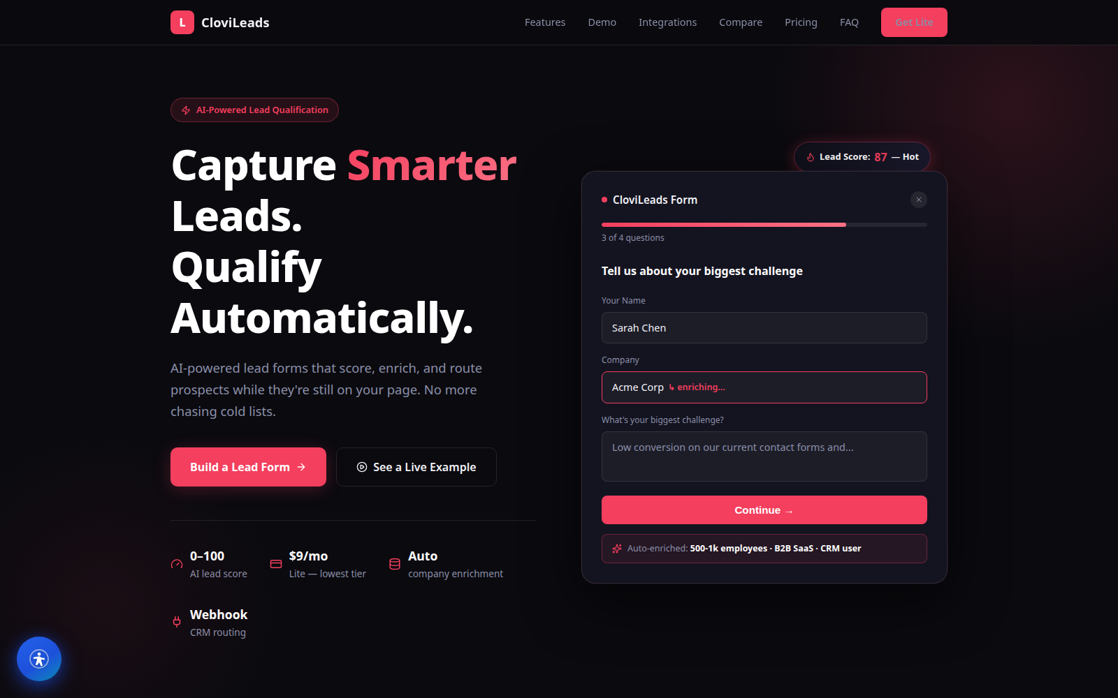 CloviLeads dashboard