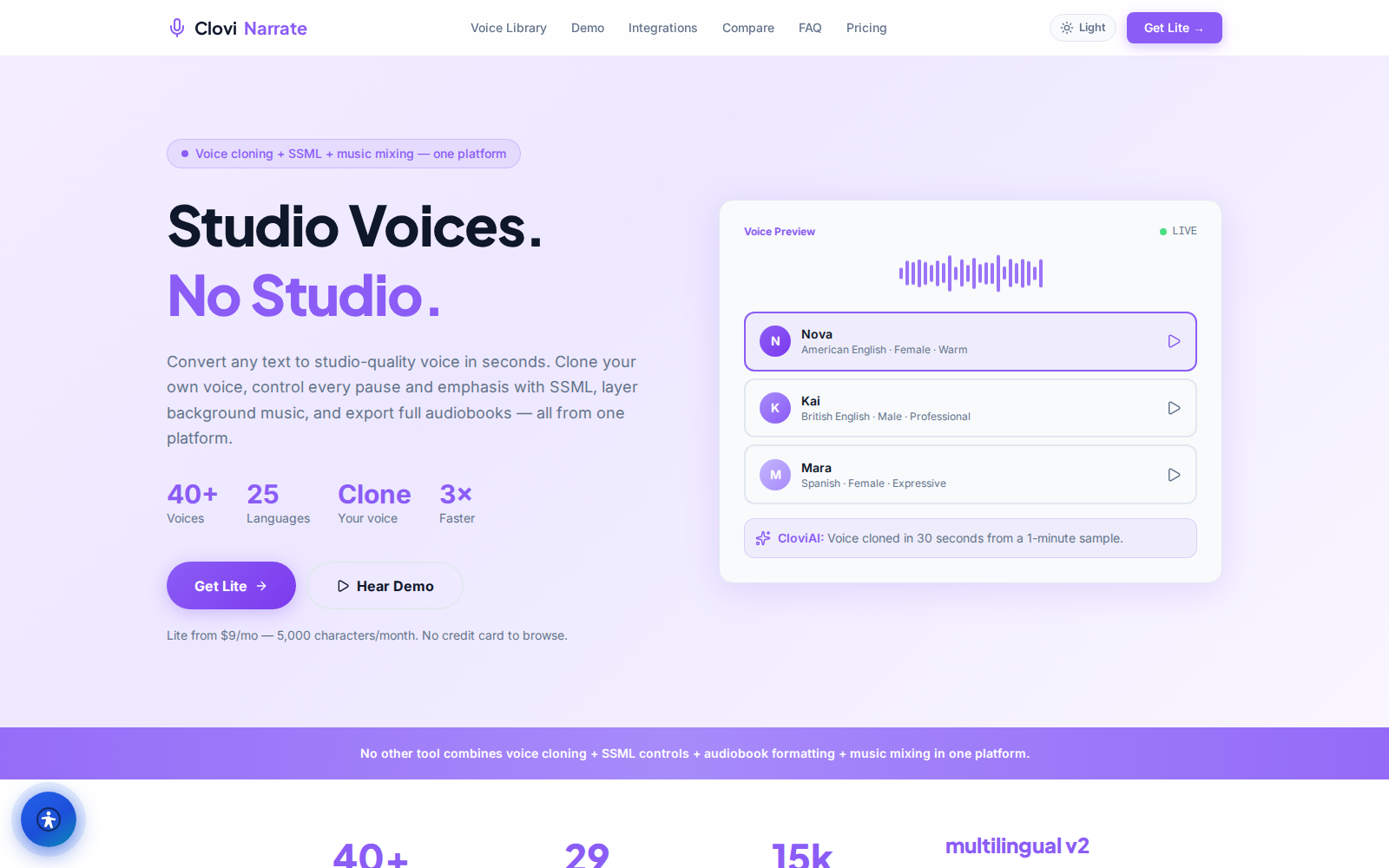 CloviNarrate dashboard