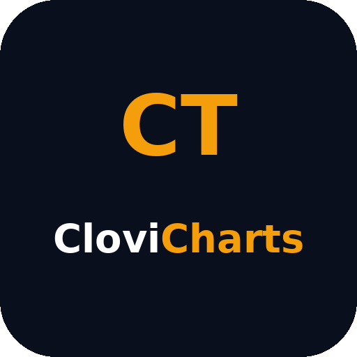CloviCharts icon