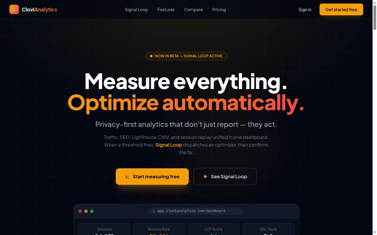 CloviAnalytics